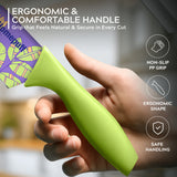 Homepuff's 3-piece kitchen knife set with sharp stainless steel blades, colorful coating, protective covers, and ergonomic non-slip handles. Perfect for chopping, slicing & meal prep.