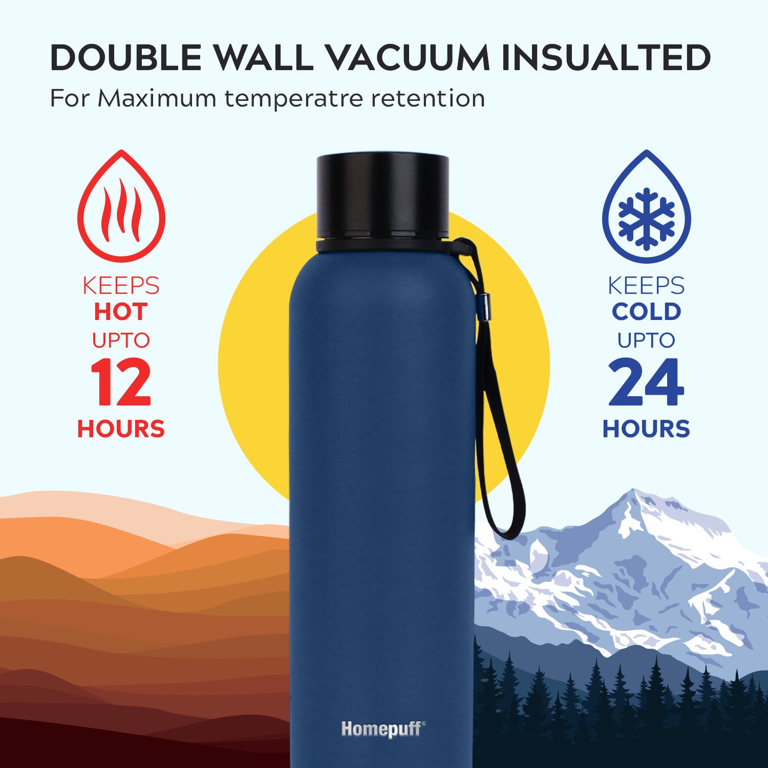 Hydration Pro - Set of 3