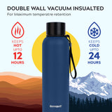 Hydration Pro - Set of 3