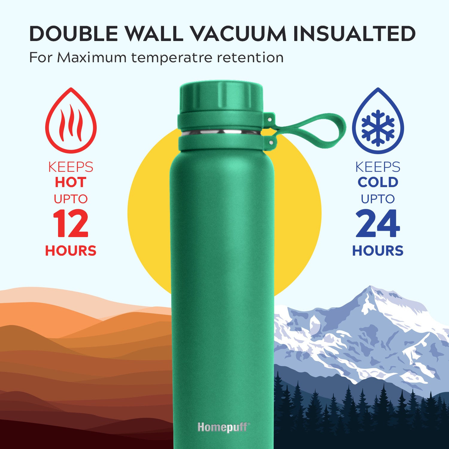 Wave Sports Insulated Bottle - 850 ML
