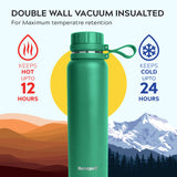 Wave Sports Insulated Bottle - 850 ML