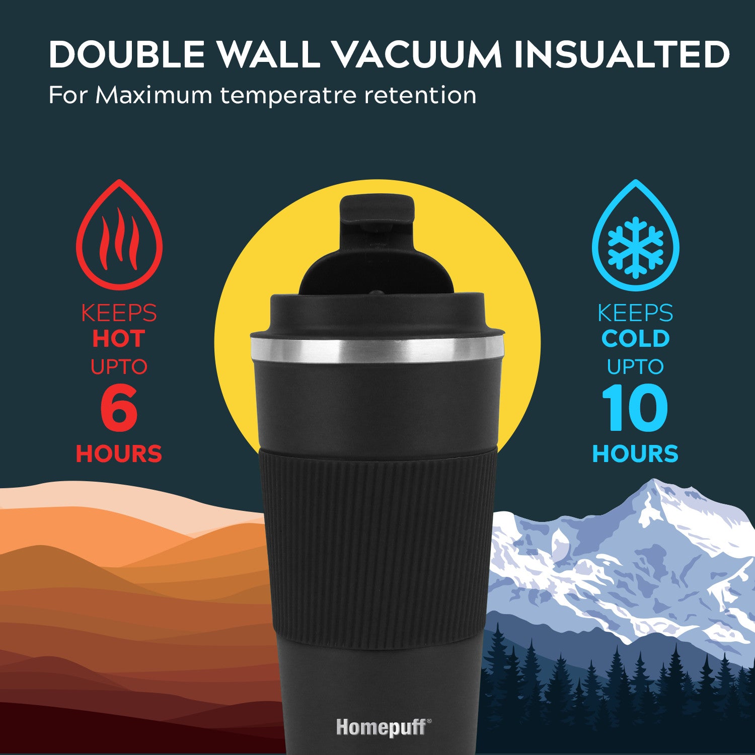 Horizon Coffee Tumbler- 510ML