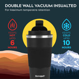 Horizon Coffee Tumbler- 510ML