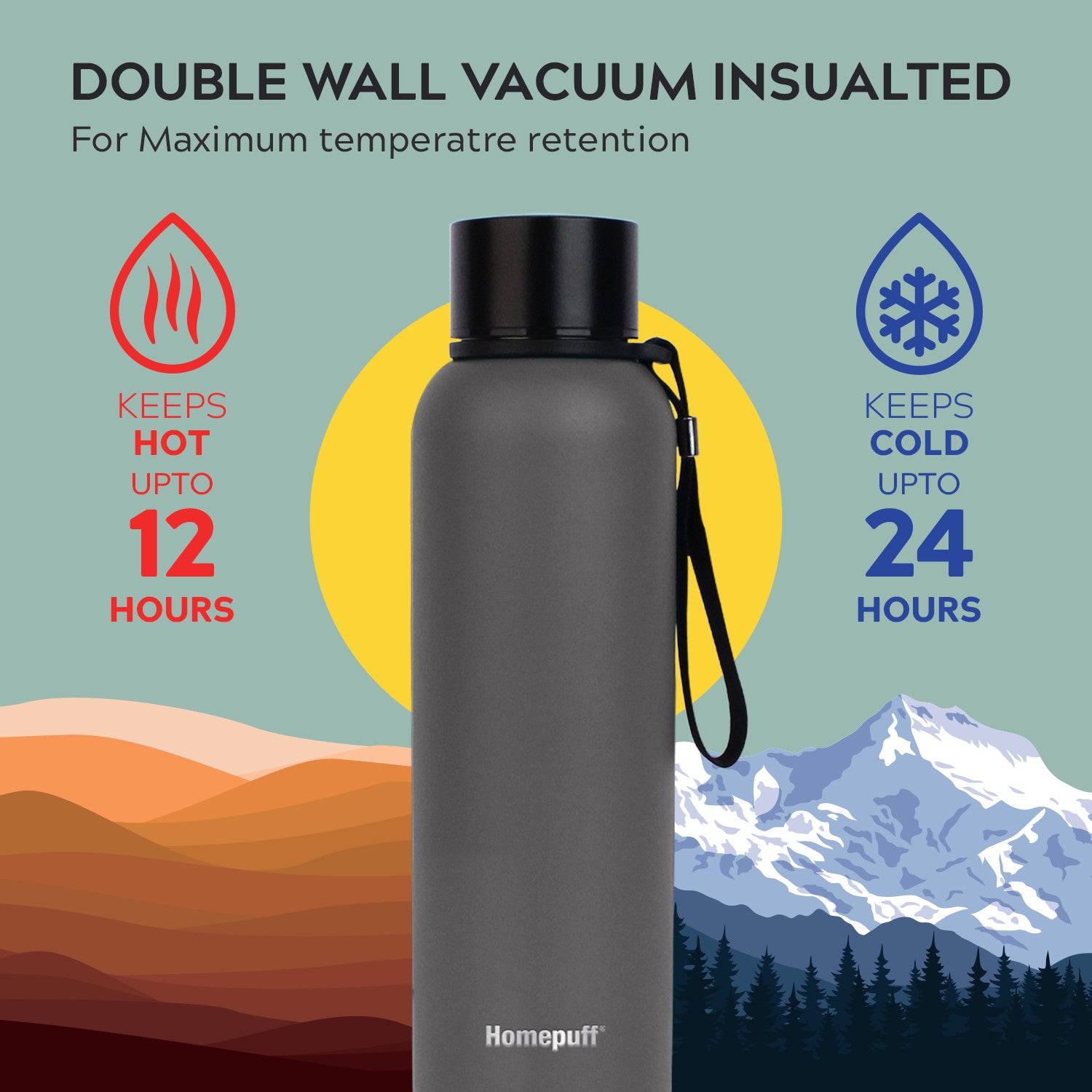 Ultimate Office Set- Insulated Lunch Box And Bottle